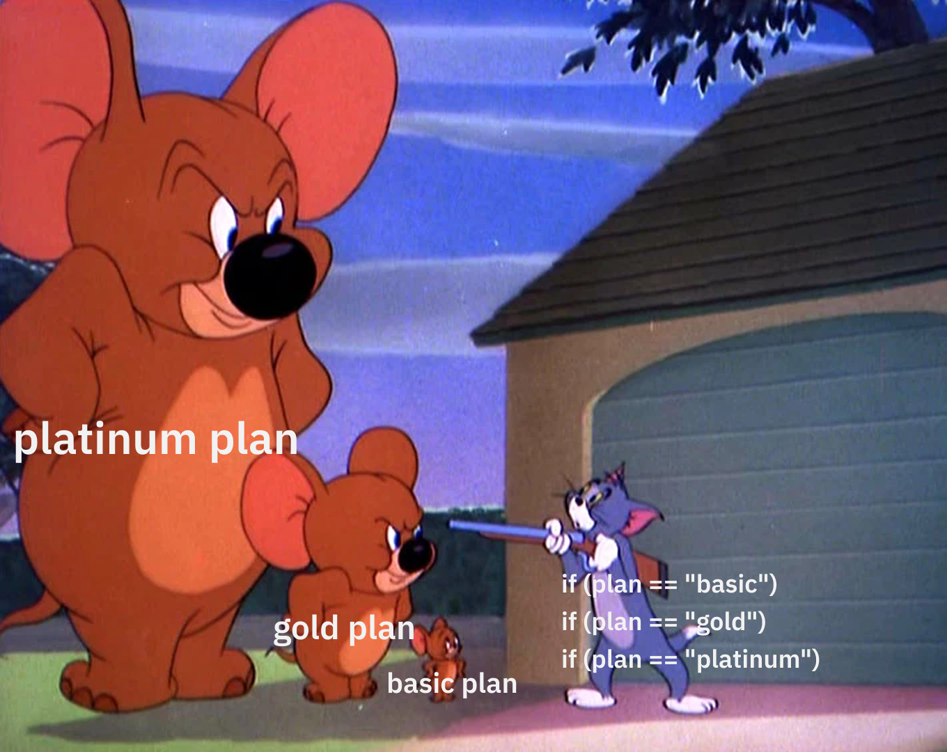 Capability-Based Entitlement System